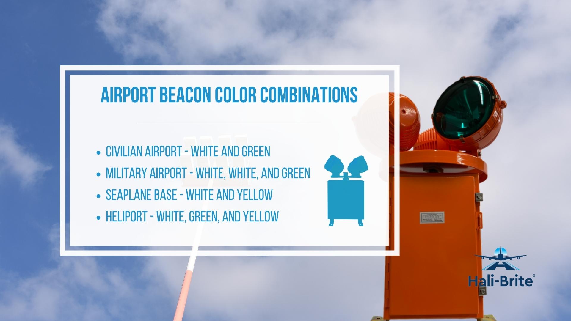 Infographic image of airport beacon color combinations