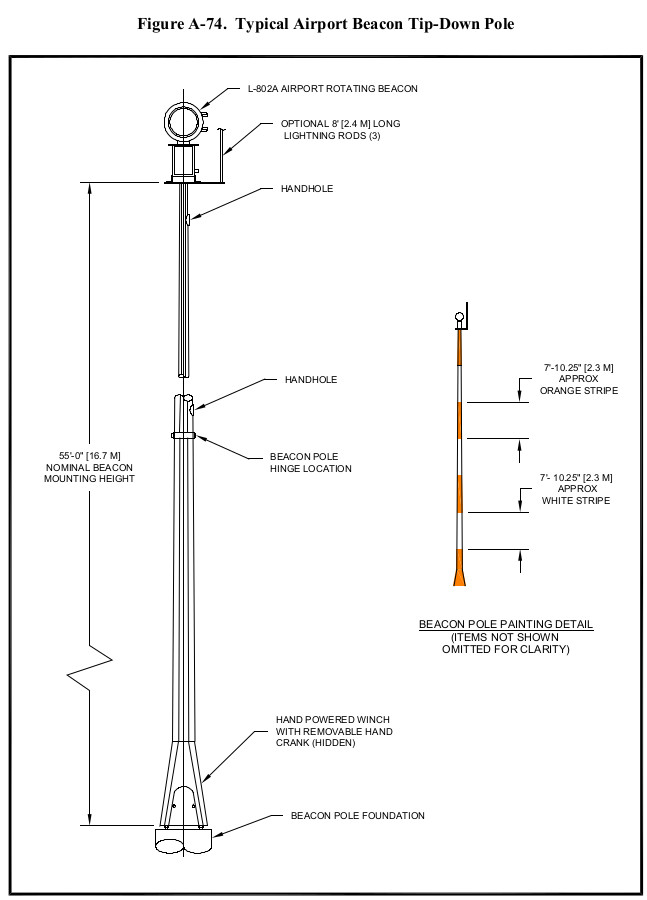 Tip-down pole for rotating airport beacon