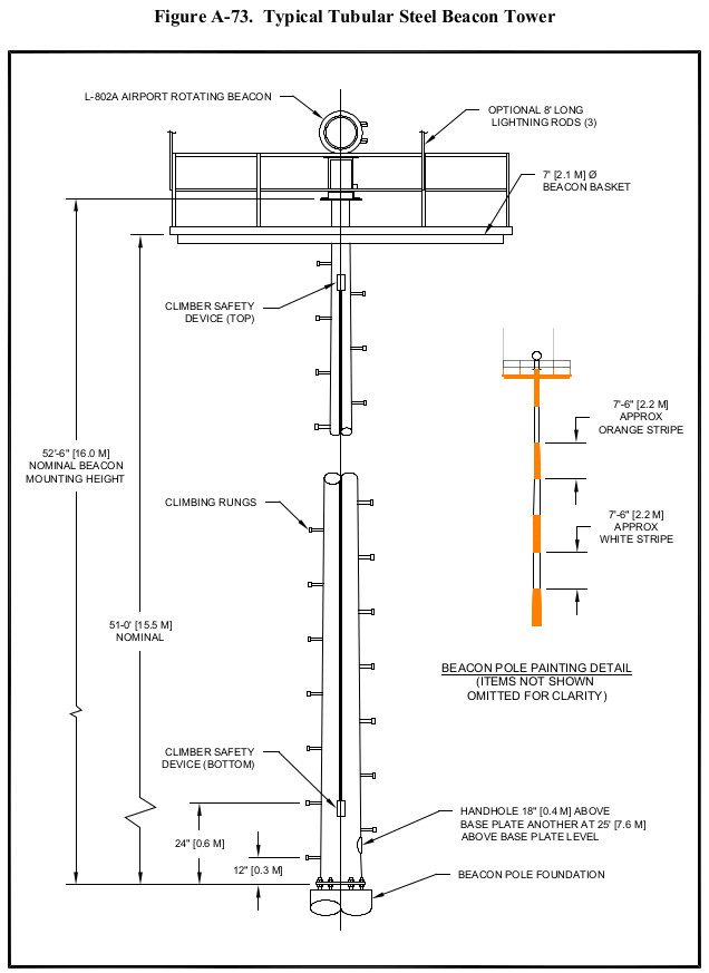 Tubular Steel Tower for Rotating Airport Beacon 