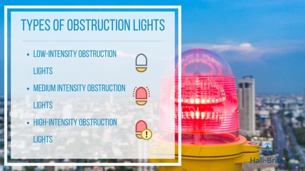 Infographic of the different types of obstruction lights