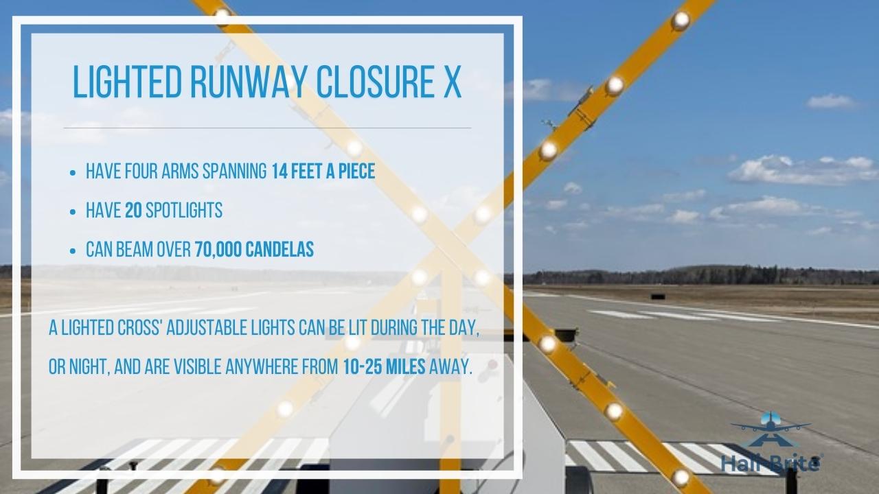 Infographic of a quick overview of lighted runway closure x