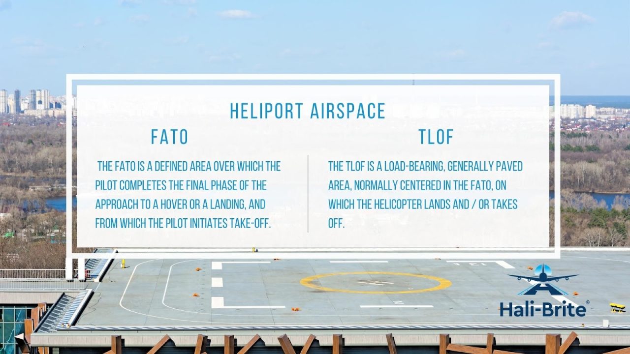 FATO and TLOF Areas Ensuring Safety Landing and Takeoff in Heliports