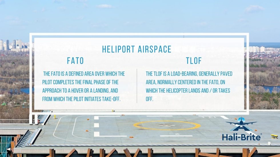 FATO and TLOF Areas Ensuring Safety Landing and Takeoff in Heliports