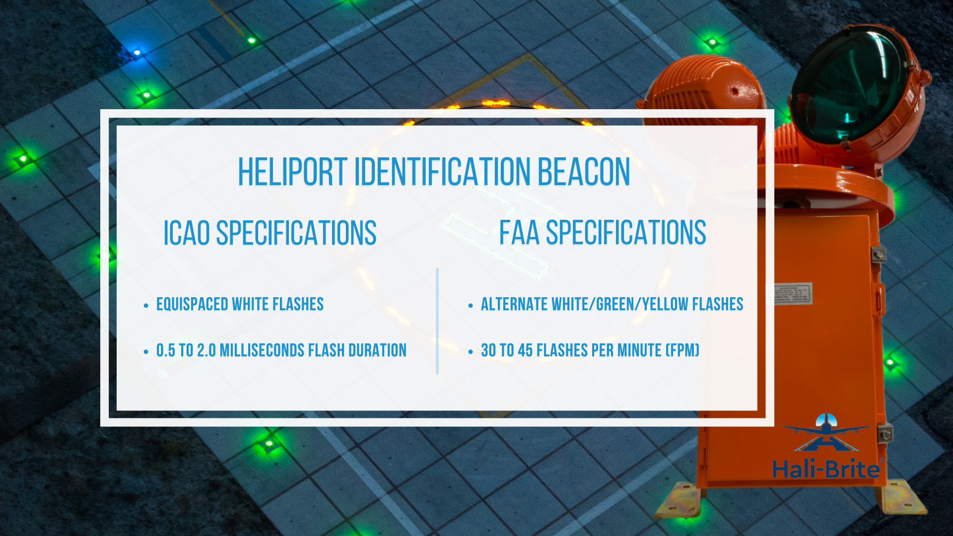 Infographic image of heliport identification beacon