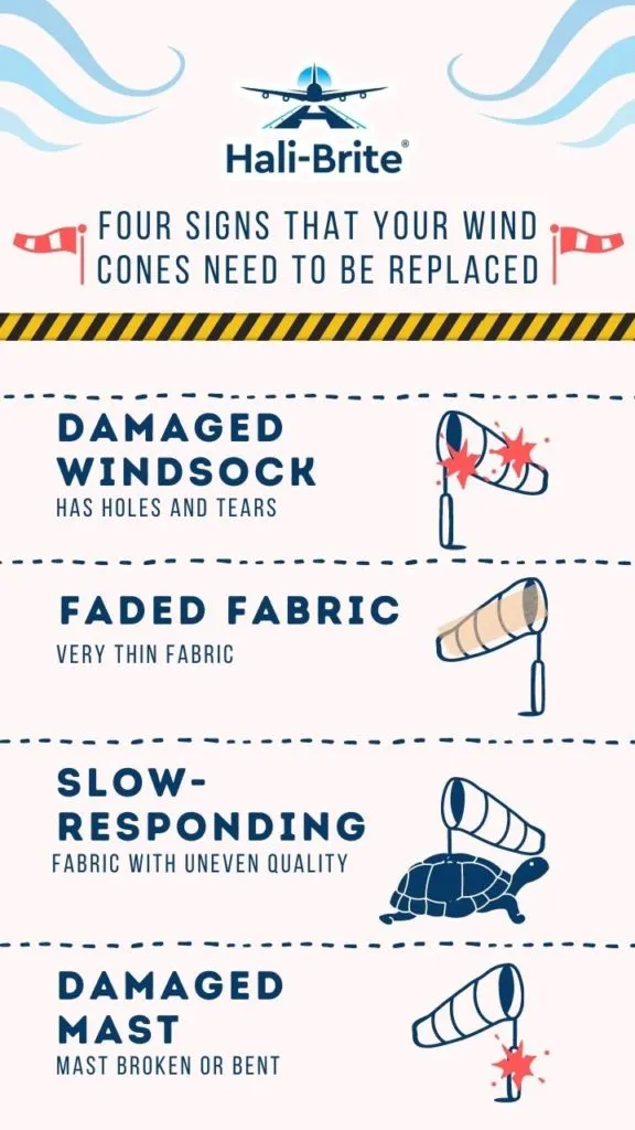 Infographic on when to replace your wind cones