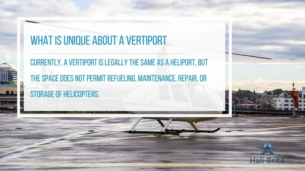 Helicopter on a vertiport overlaid with text