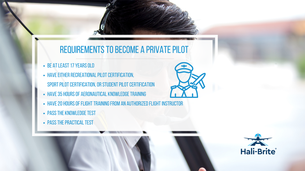 Infographic image of the requirements to become a private pilot