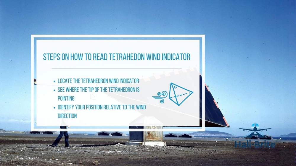 Infographic of how to read tetrahedron wind indicator