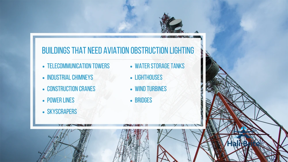 Infographic of the list of buildings that need aviation obstruction lighting